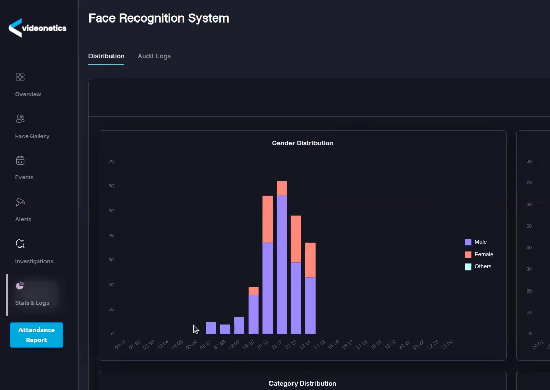 Facial recognition watchlist management for enhanced security